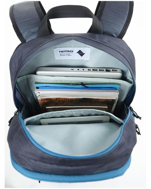 Nitro Rucksack Future Hero in Blue für Herren