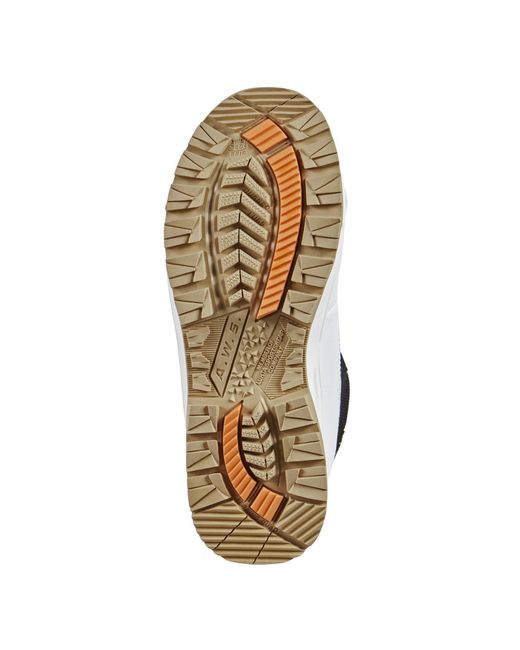 Icepeak Blue Boots Alofi