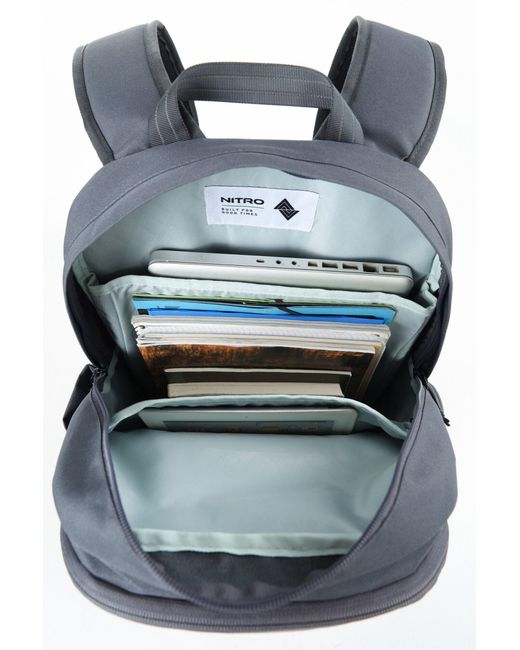 Nitro Rucksack Future Hero in Gray für Herren