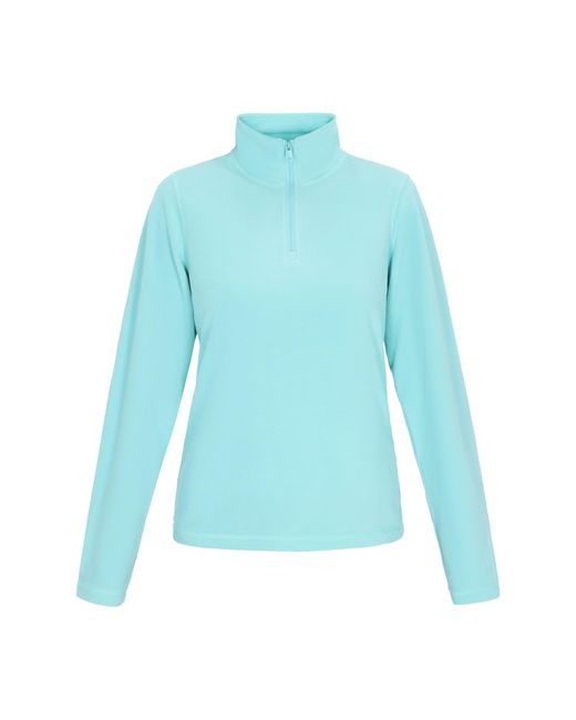 LIBBI Blue Pullover