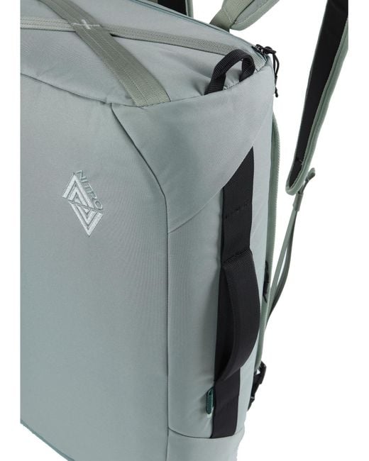 Nitro Rucksack Shuffle in Gray für Herren