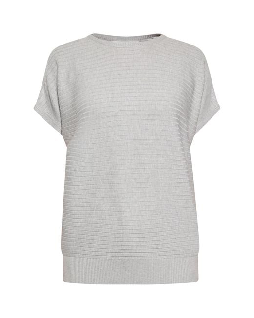 Usha Gray Pullover