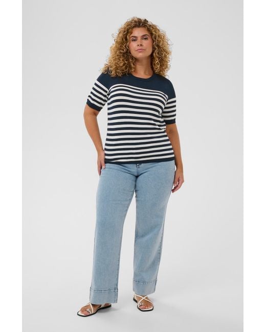 Kaffe Blue Pullover Lizzy