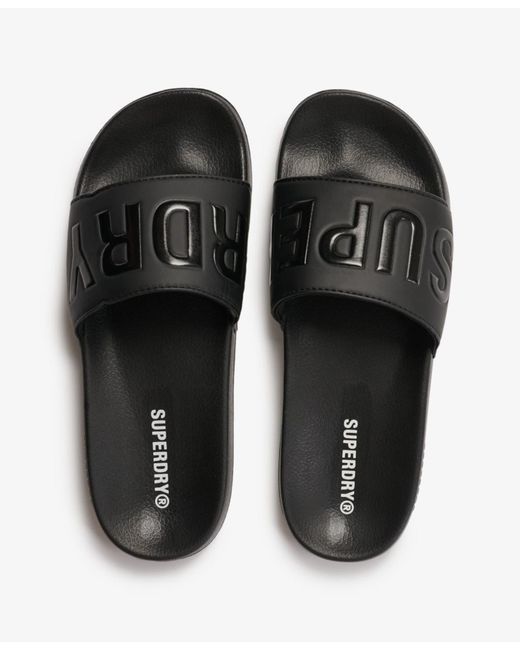 Superdry & Co Pantolette Core in Black für Herren