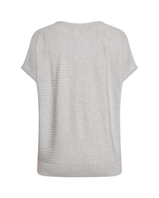 usha WHITE LABEL Gray Pullover