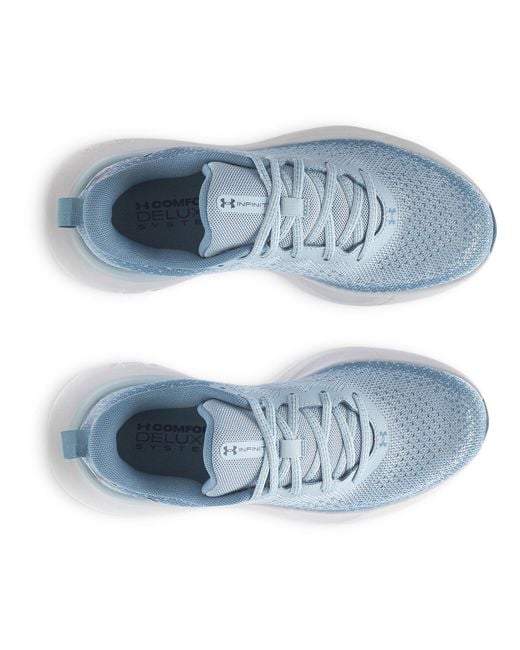 Under Armour Blue Sportschuh Infinite