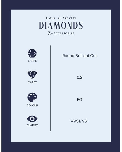 Accessorize Orange Lab Grown Diamond 0.2Ct Stud Earrings 9Ct