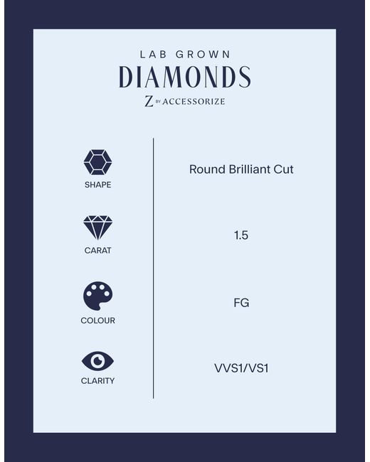 Accessorize Orange Lab Grown Diamond 1.5Ct Stud Earrings 9Ct
