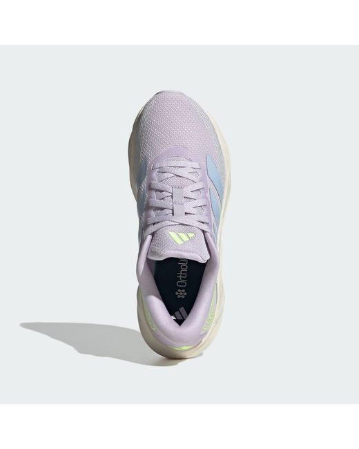 Adidas Blue Galaxy 8 Running Shoes