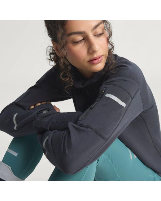 Adidas Blue Adi365 Running Climawarm+ Half-Zip