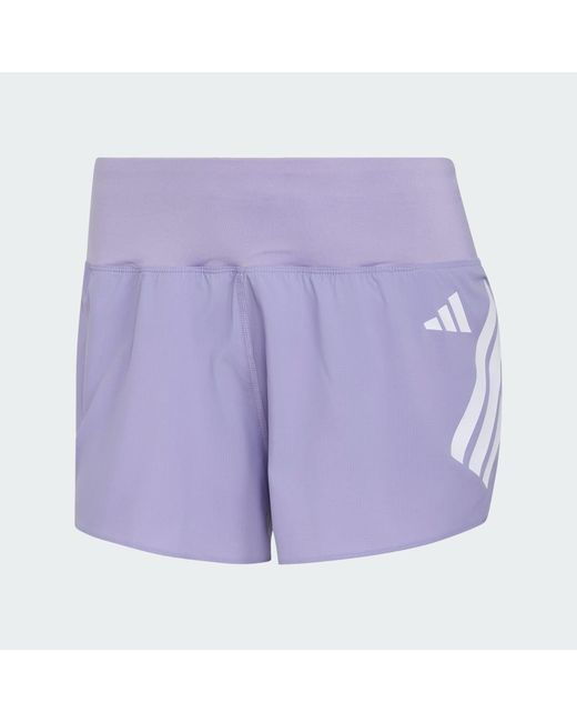 Adidas Blue Adi365 Formotion Short