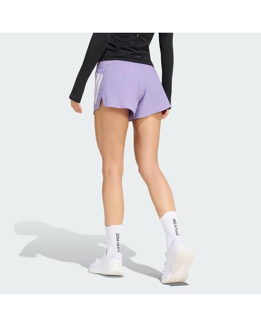 Adidas Blue Adi365 Formotion Short