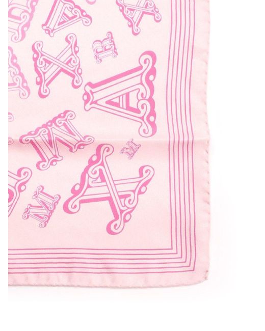 Max Mara Pink Scarf With Monogram Logo Print In Silk