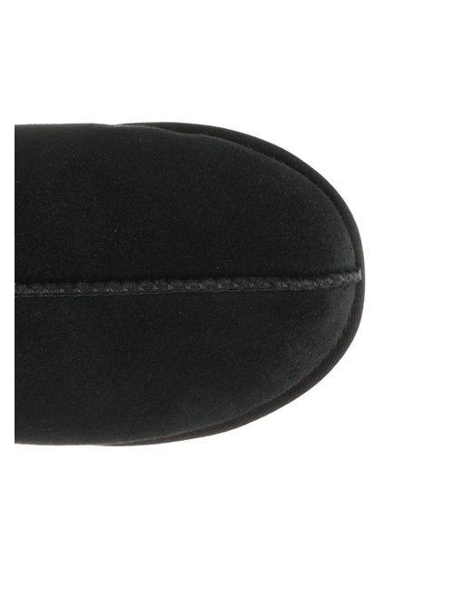 Ugg Black "tasman" Mule