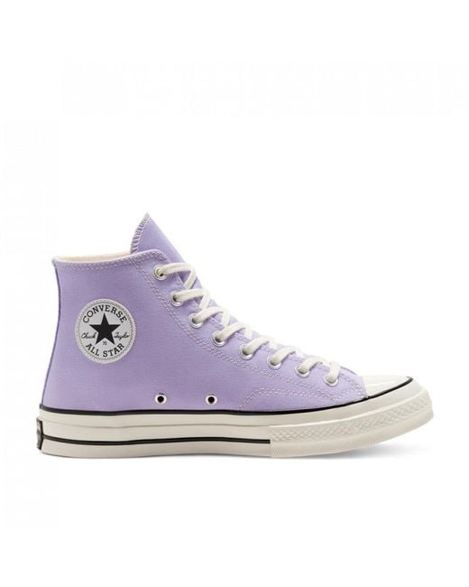Converse store damen vintage