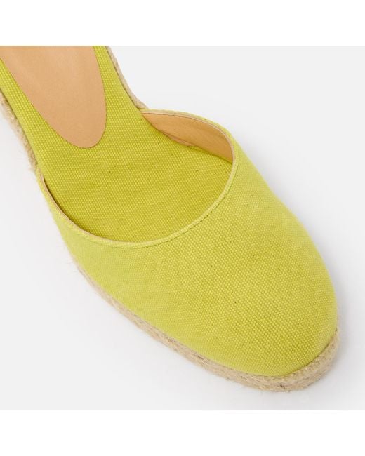 Castaner Yellow Carina Canvas Espadrille Wedge Sandals
