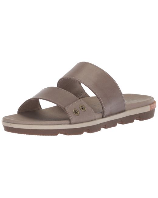 sorel torpeda sandal ii