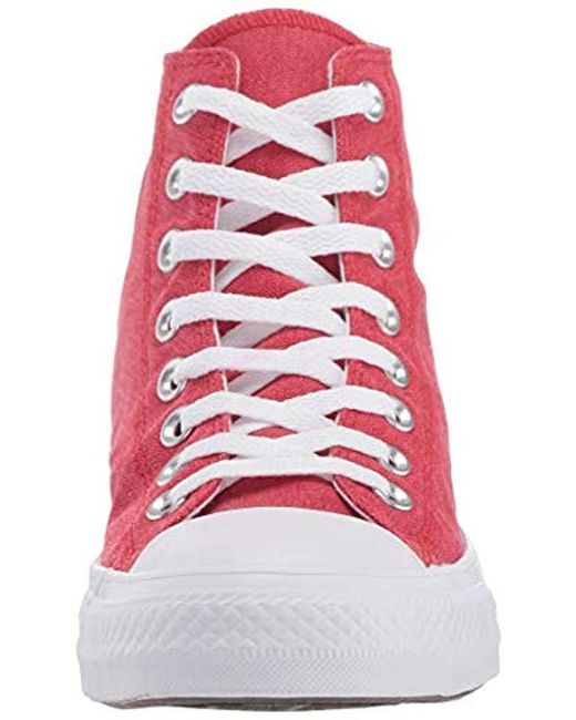 converse chuck taylor ctas hi canvas converse chuck taylor ctas hi canvas