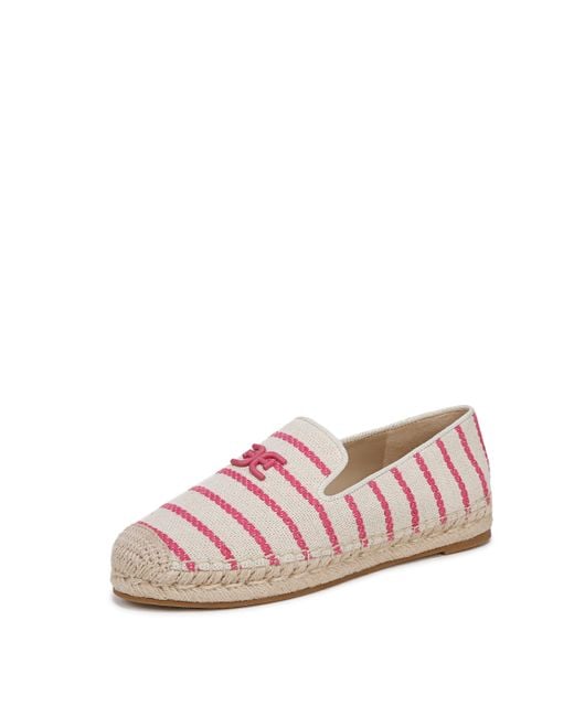 Sam Edelman Pink Kathleen Loafer Flat