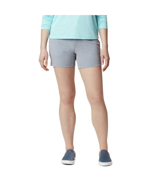 Columbia Blue Coral Point Iii Shorts