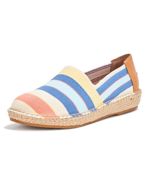 Cole Haan Cloudfeel Stitchlite Espadrilles Platform in Blue  display picture 1