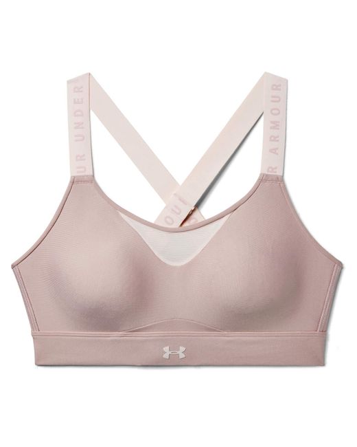 Under Armour Pink Infinity High Impact Sports Bra