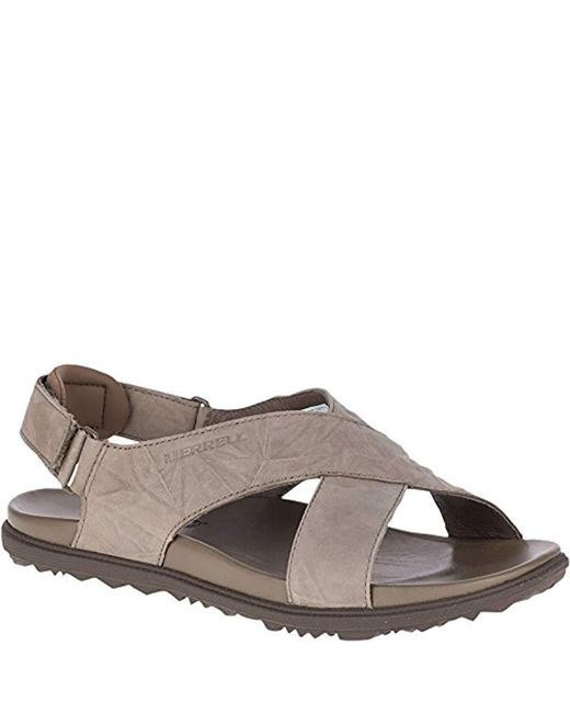 around town sandals