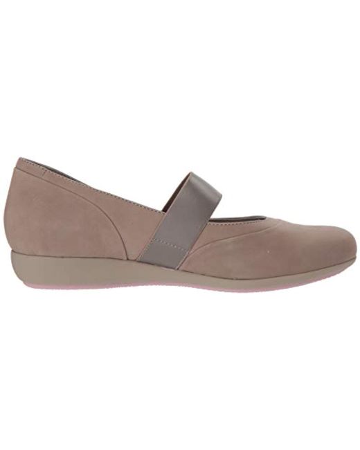 dansko kendra