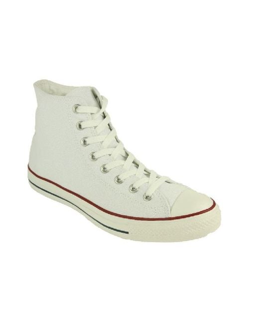 Converse White Chuck Taylor All Star Hi Sneaker