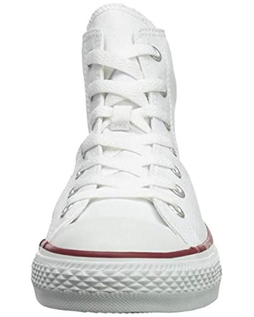 CONVERSE CHUCK TAYLOR ALL STAR OPTIC WHITE M7650C HIGH TOP UNISEX SNEAKERS