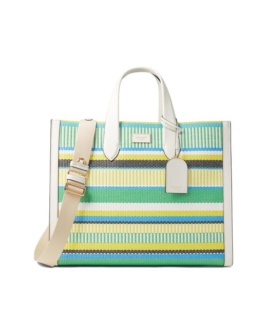 Kate Spade Green Hattan Striped Woven Straw Large Tote