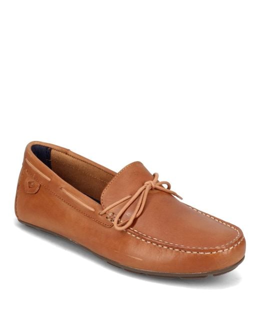 Sperry wave driver clearance