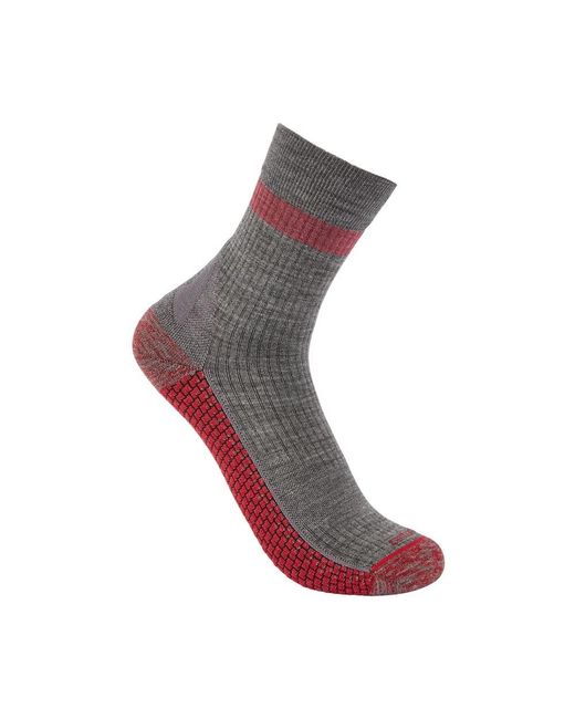 Carhartt Pink Force Grid Lightweight Synthetic-merino Wool Blend Short Crew Sock