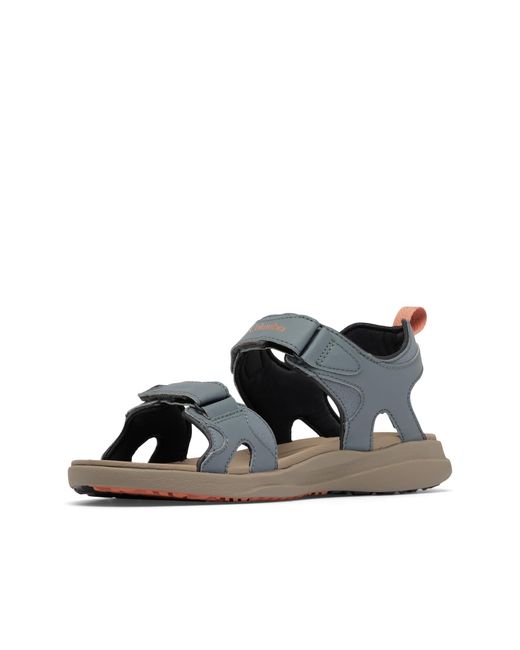 Columbia flip sale flops for men