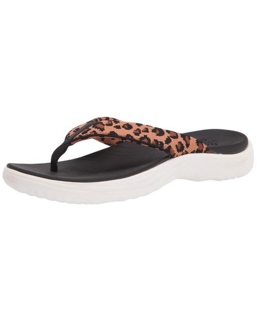 clarks lola point