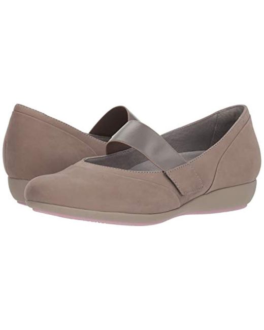 dansko kendra