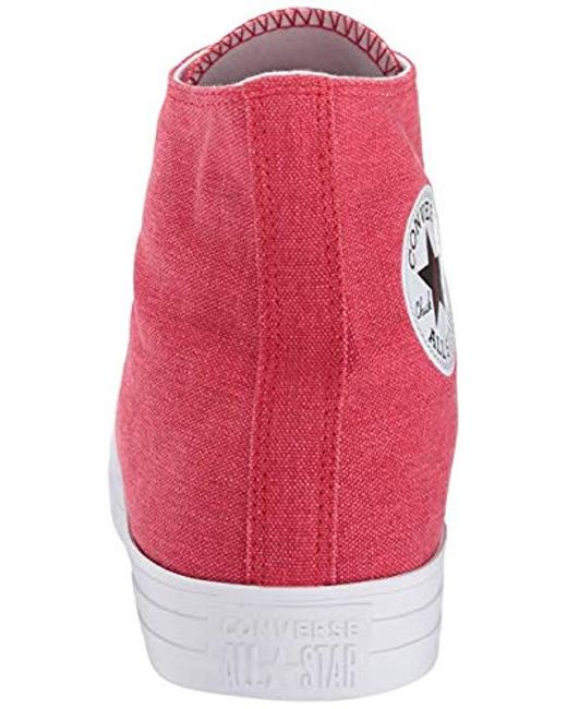 {keywor d} converse chuck taylor ctas hi canvas