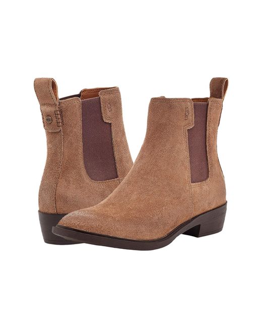 ugg prime ugg prime