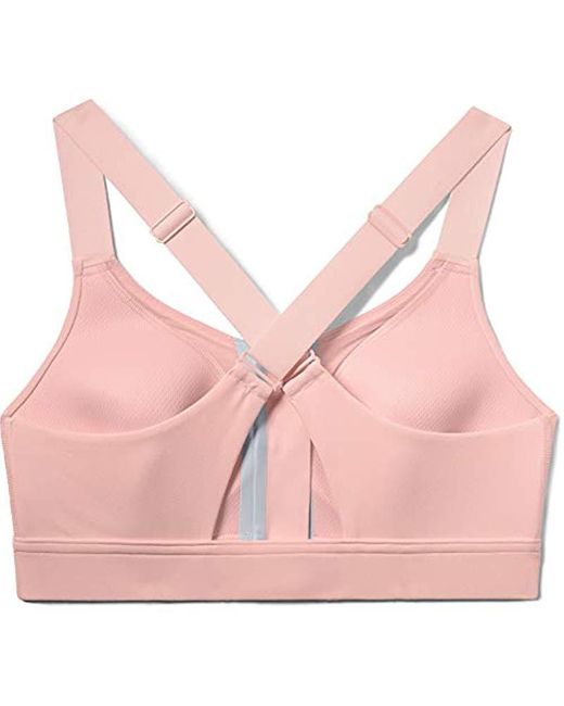 under armour women's armour eclipse high impact zip sports bra