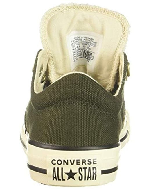 converse fur 2converse fur