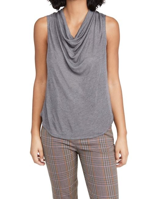 Theory Synthetic Sleeveless Cowl Neck Top in Charcoal Melange (Gray