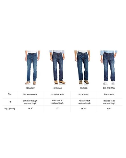 Izod Rigid Denim Jeans (regular, Straight, And Relaxed Fit) in Blue for Men  | Lyst