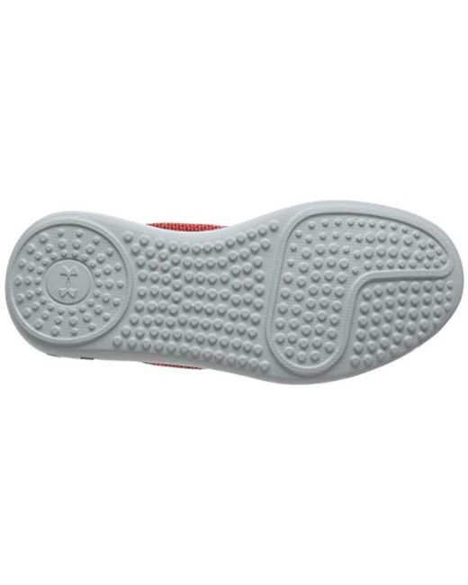 ua w ripple
