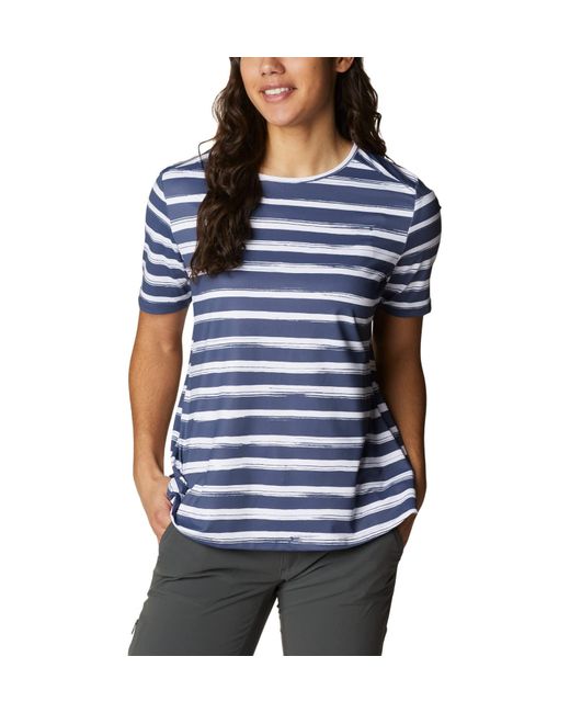 Columbia Blue Chill River Short Sleeve