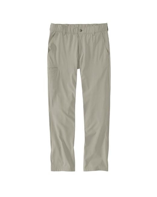 Carhartt Gray Force Sun Defender Relaxed Fit Pant for men