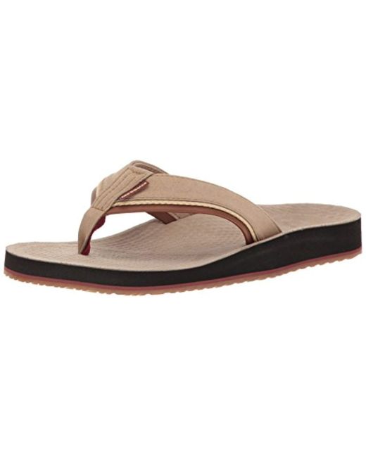 New Balance Classic Thong Lyst New Balance Classic Thong Lyst