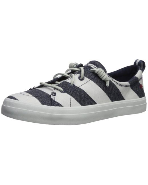 blue and white striped sperrys