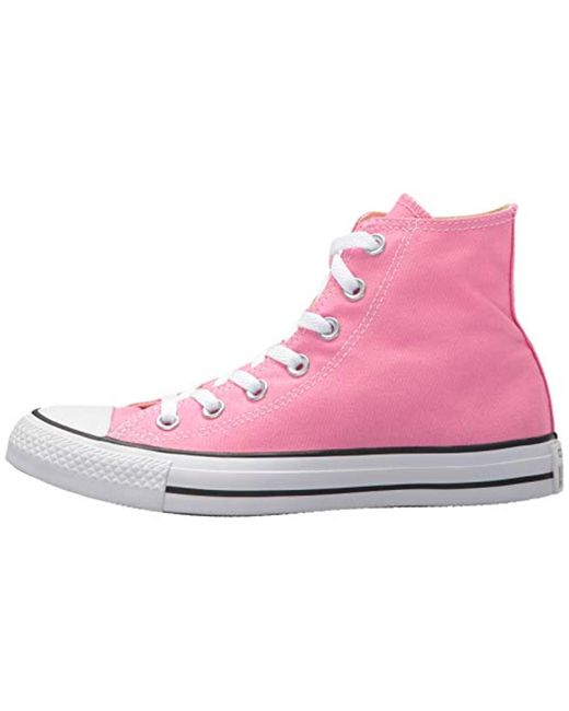 pink sparkly converse shoes