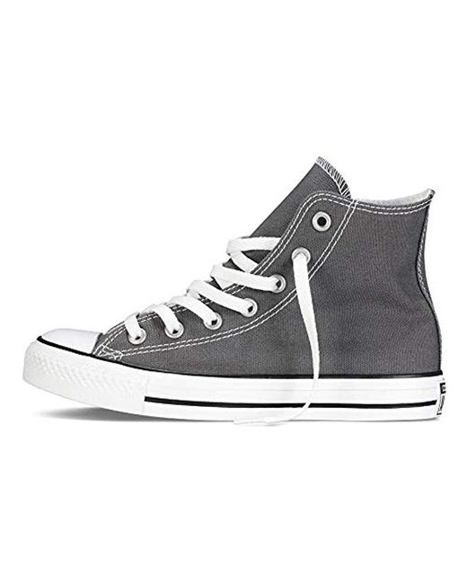 charcoal converse high tops