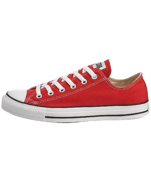 red converse with cheetah tongue